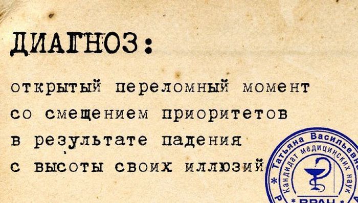 Диагноз