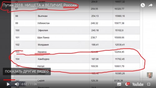 юкрейн