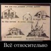 Всё относительно Всё относительно