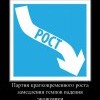 Партия кратковременного роста