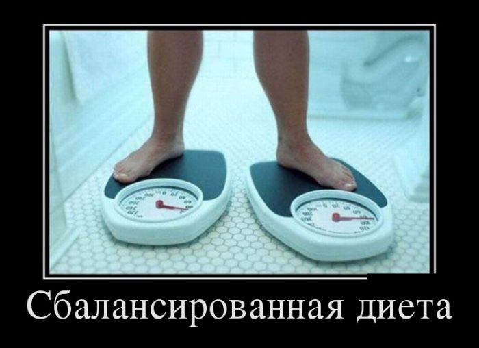 Сбалансированная диета