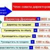 Сезон 3 - задание 24