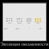 Эволюция письменности