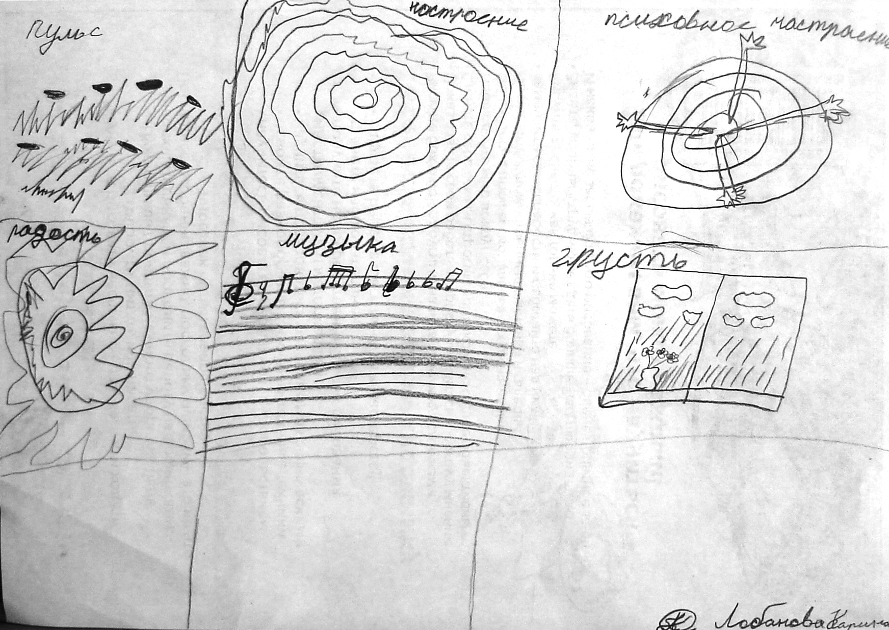 Лобанова Карина ч