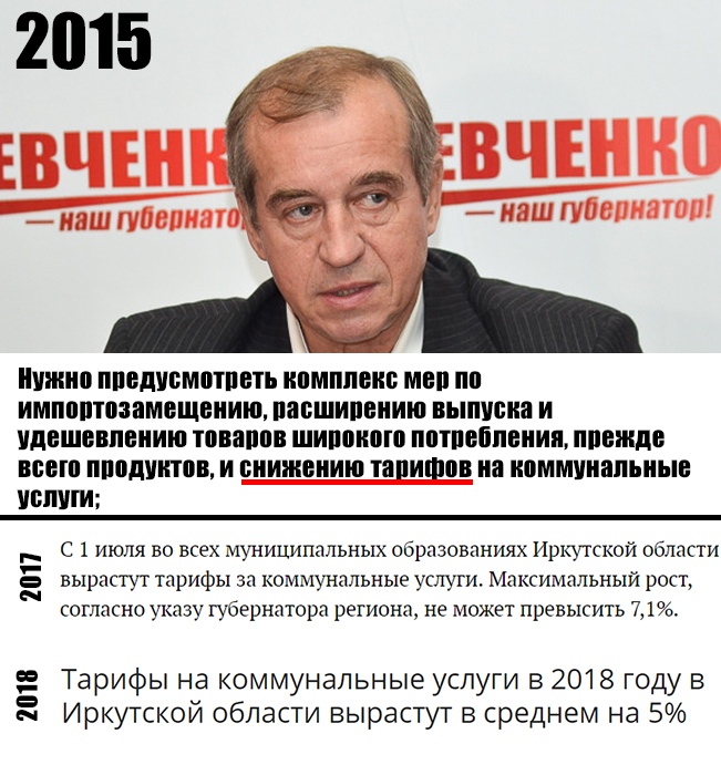 Вспоминая недавнее