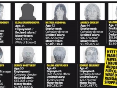 инфорграфика инфорграфика