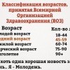 Классификация возрастов
