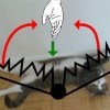 Котэ