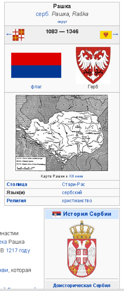 Королевство Сербское