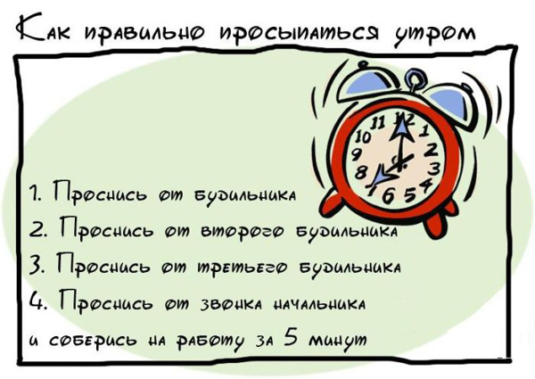 Правило будильника
