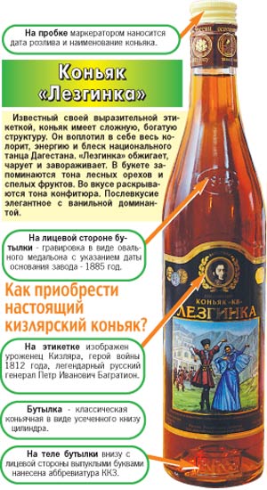 Лезгинка ГУП