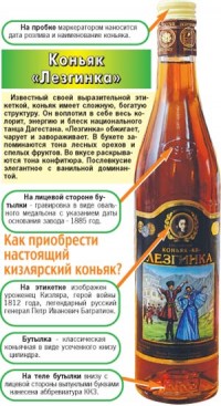 Лезгинка ГУП Лезгинка ГУП