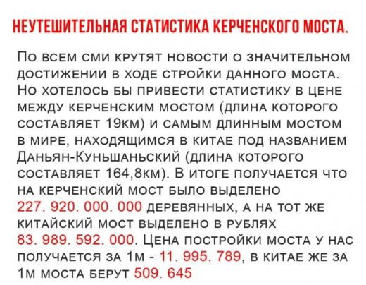 Неутешительная статистика
