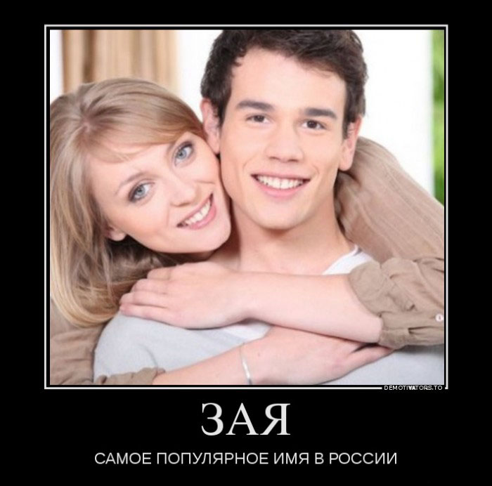 Самое популярное имя