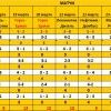 Утешительный турнир - Серия А - Итоги после 2-го раунда