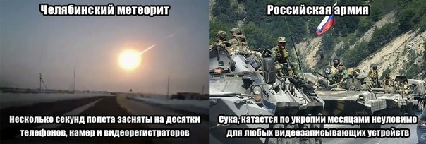 доказательства 