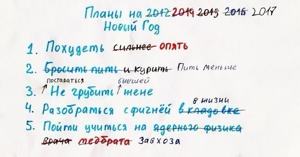 Планы на год