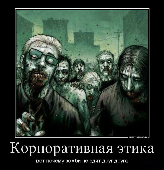 Корпоративная этика