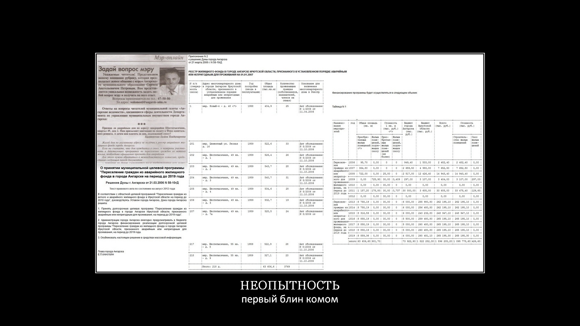 Демотиватор