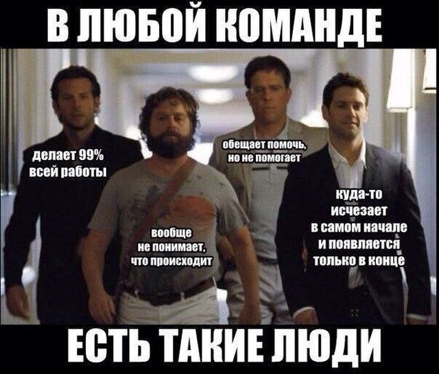 Команда
