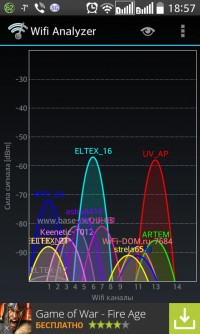 WiFi