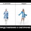 Представление о Снегурочке Представление о Снегурочке