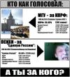 Кто как голосовал.    А ты за кого?