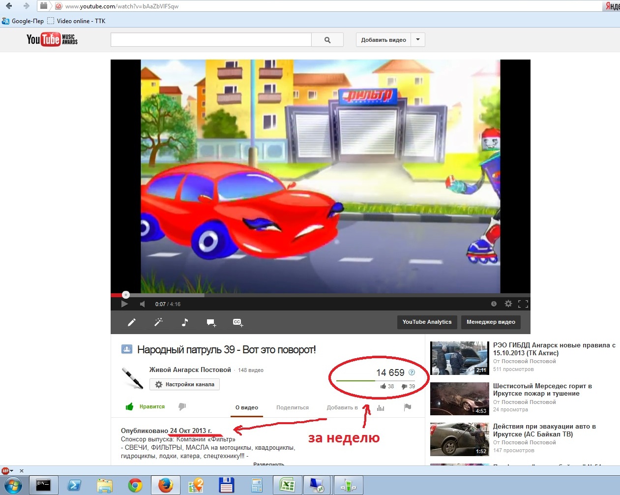 Статистика за неделю