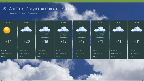 Погода на 12 июня 2021 Погода на 12 июня 2021