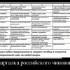 Шпаргалка