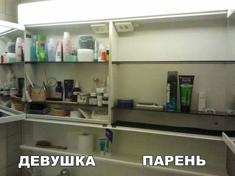 Косметика