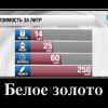Белое золото
