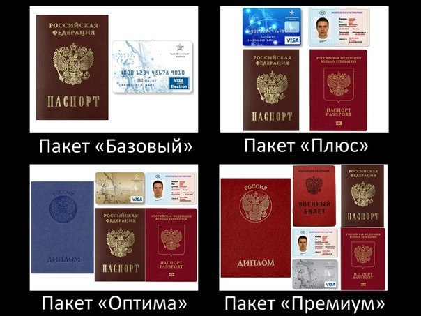 Документы