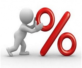 Ценовая политика