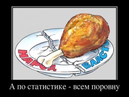По статистике-всем поровну