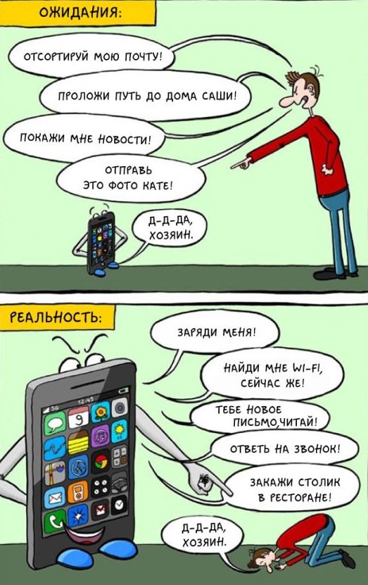 Смартфоны...ожидание-реальность