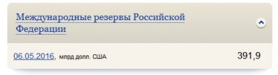 резервы