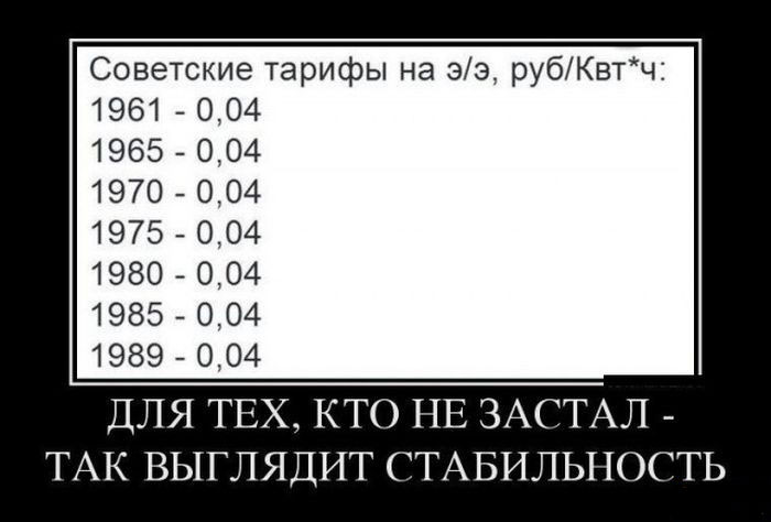 Стабильность