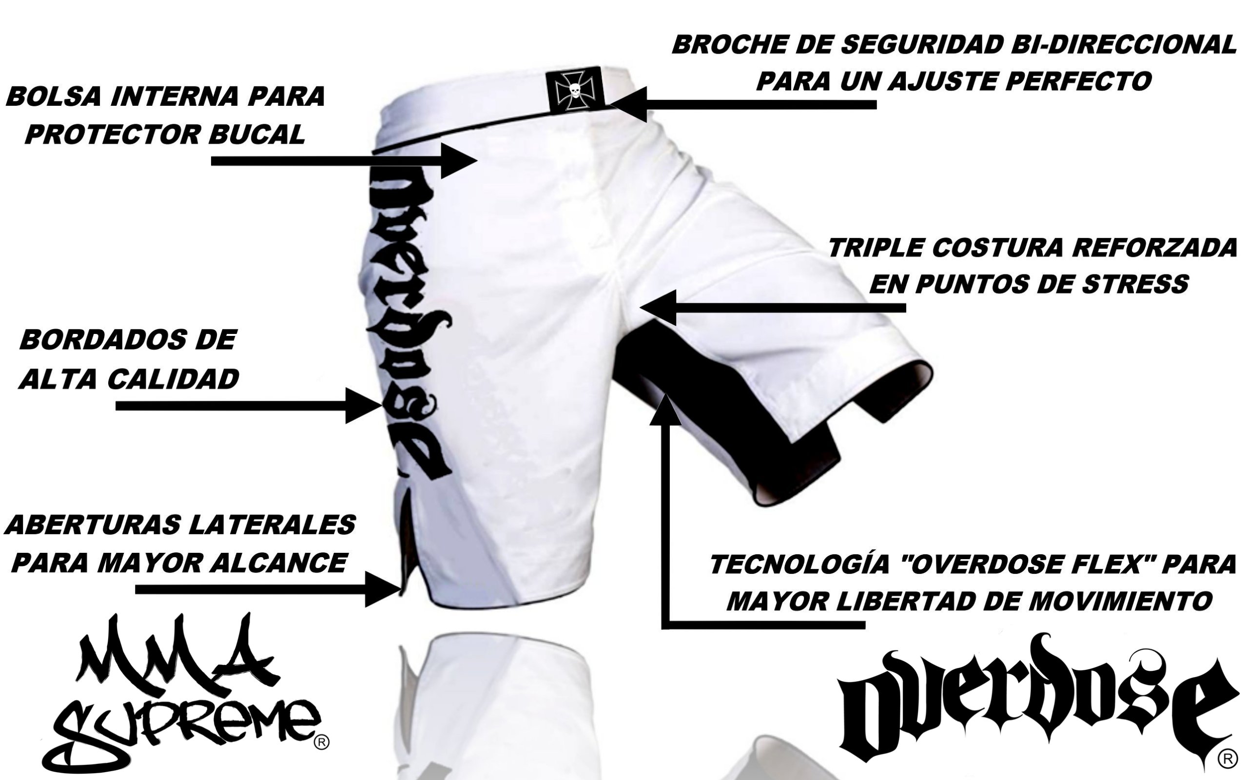 OVERDOSE MMA SUPREME NEW SPOT - SPANISH 1