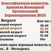 Классификация возрастов