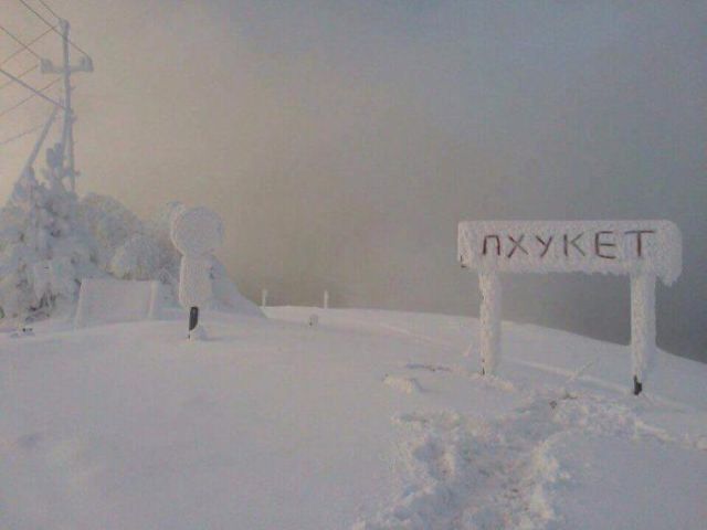 Направление