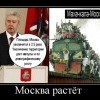 Рост Москвы в России