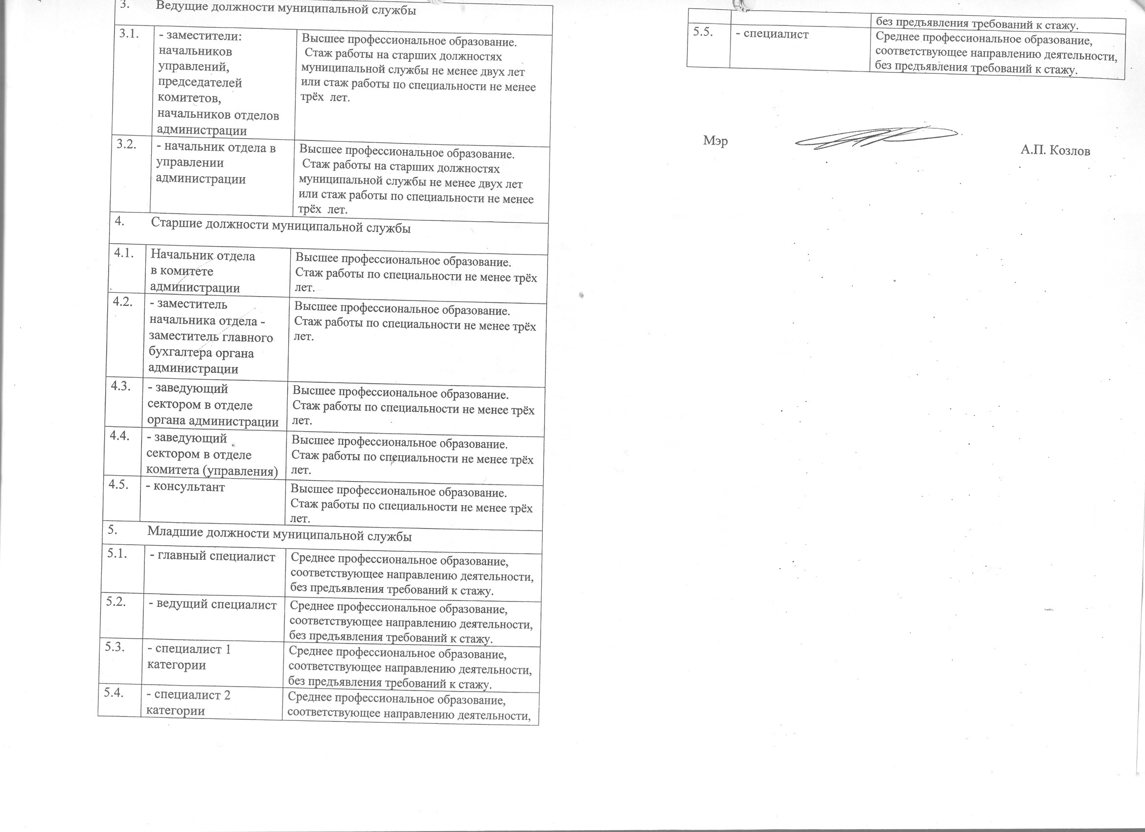 Положение_2