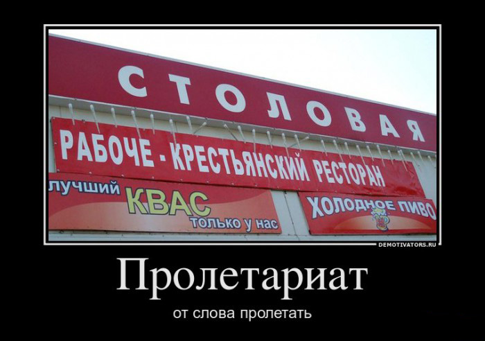 Пролетариат