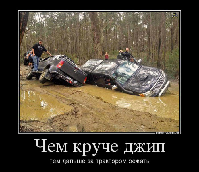 Крутость