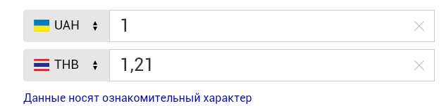 Тайланд стал доступнее, но для украинцев!!!