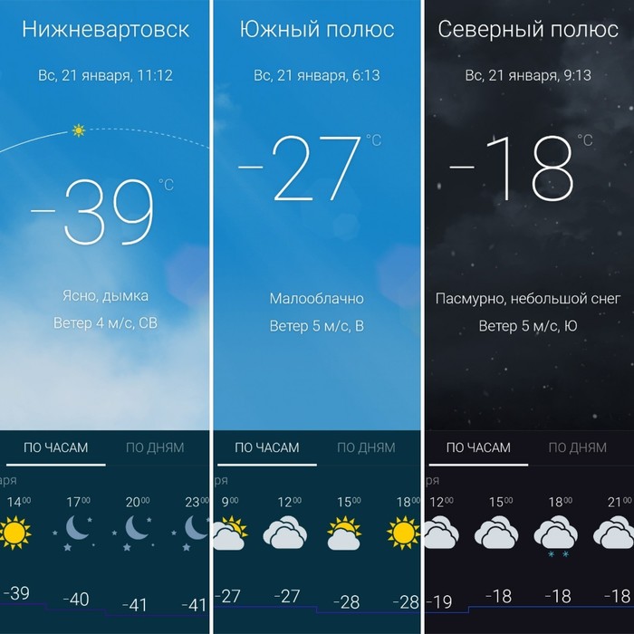 Там,где холодно
