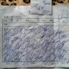 Почерк китайского врача Почерк китайского врача