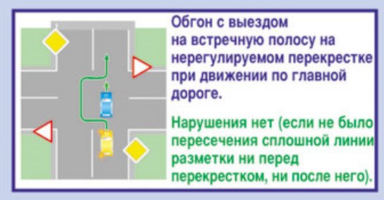 Обгон