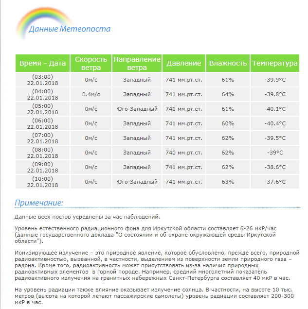 тимпирадура))))))